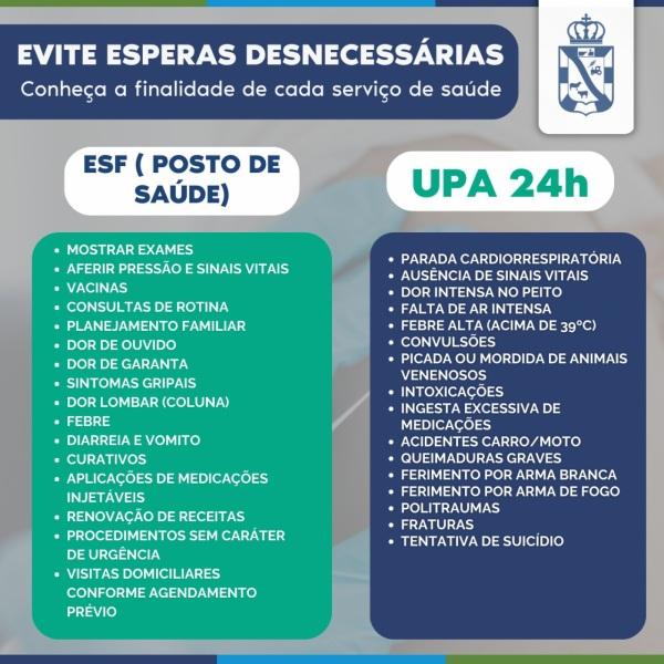SERVIÇOS DE SAÚDE: Prefeitura esclarece cada serviço disponível no município