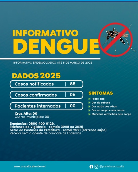 DENGUE>85 Casos notificados , 06 confirmados e ninguém internado em Cruz Alta