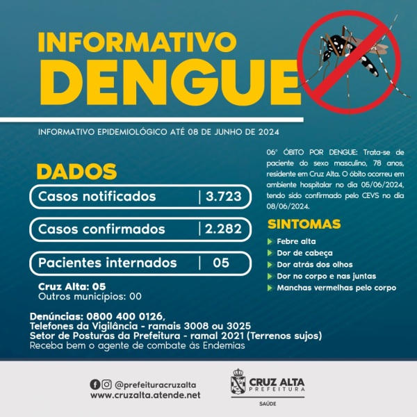 DENGUE> Cruz Alta registra o 6º óbito devido a doença e tem 14 novos casos