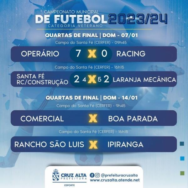 VETERANOS DE FUTEBOL DE CAMPO: Mais dois jogos das quartas de final no domingo