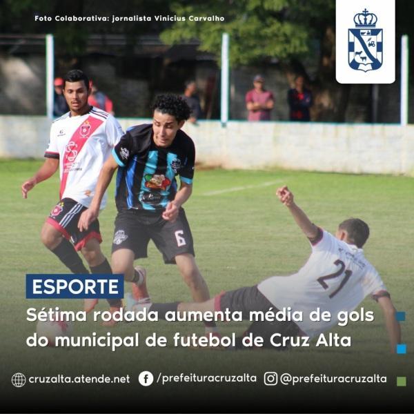Operário na 1ª e Nova Geração na 2ª lideram o Campeonato Citadino de Futebol