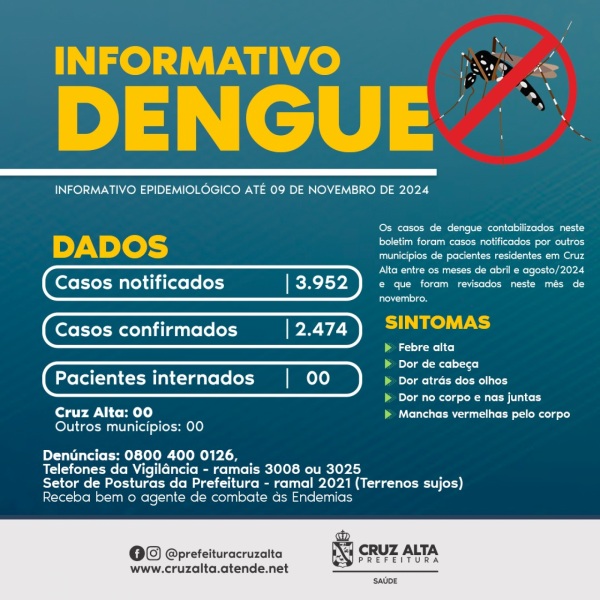 DENGUE> Cruz Alta tem nesta semana 02 novos casos e nenhum paciente internado