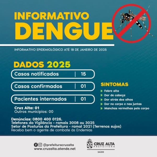 Cruz Alta registra primeiro caso de Dengue em 2025