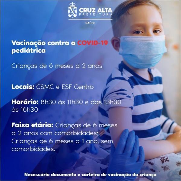 Vacinação contra covid-19 para crianças de 6 meses a 2 anos segue em C. Alta