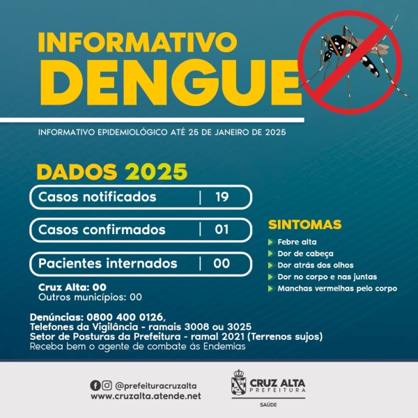 DENGUE: Cruz Alta não registra novos casos confirmados nem internações