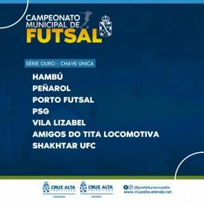 Começa hoje o Campeonato Citadino de Futsal no ginásio Municipal