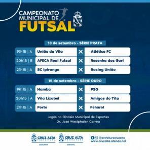 Começa hoje o Campeonato Citadino de Futsal no ginásio Municipal