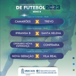 Definidos os jogos da segunda rodada do Campeonato Citadino no próximo domingo